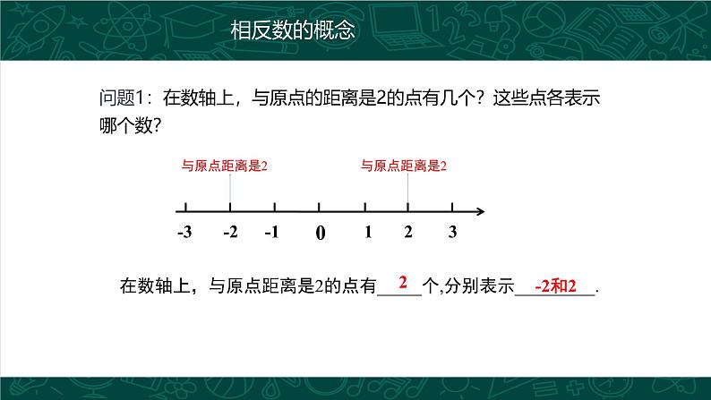 人教版七年级数学上册同步精品课堂 1.2.3 相反数（同步课件）06