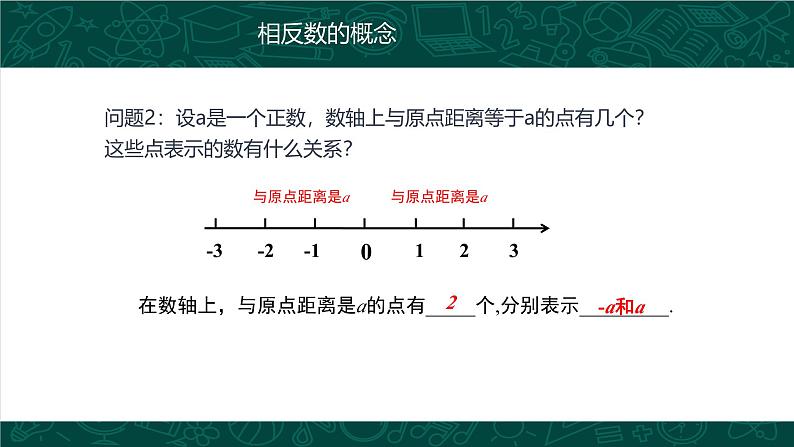 人教版七年级数学上册同步精品课堂 1.2.3 相反数（同步课件）07