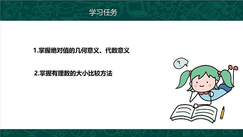 人教版七年级数学上册同步精品课堂 1.2.4 绝对值（同步课件）第4页