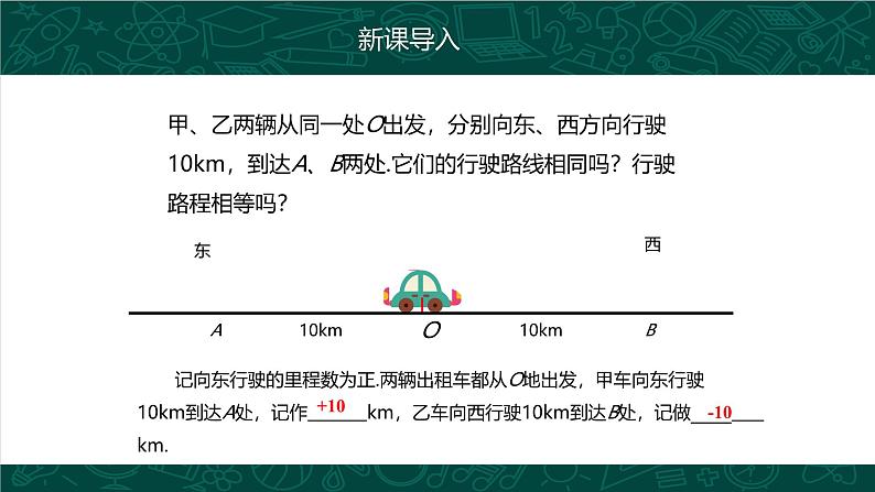 人教版七年级数学上册同步精品课堂 1.2.4 绝对值（同步课件）第5页