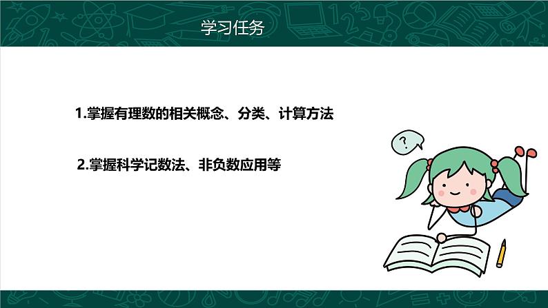 人教版七年级数学上册同步精品课堂 第一章 有理数复习（同步课件）第4页