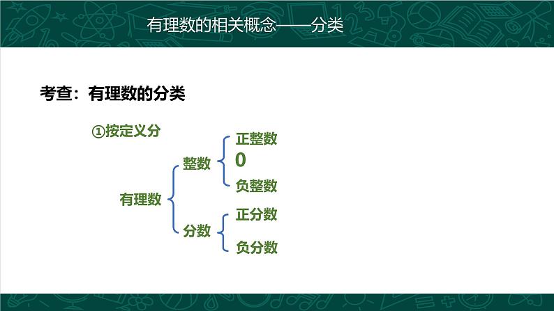 人教版七年级数学上册同步精品课堂 第一章 有理数复习（同步课件）第5页