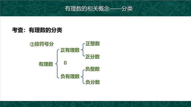 人教版七年级数学上册同步精品课堂 第一章 有理数复习（同步课件）第6页