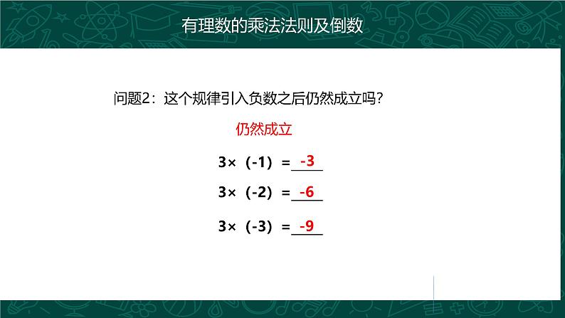 人教版七年级数学上册同步精品课堂 1.4.1 有理数的乘法（同步课件）第7页