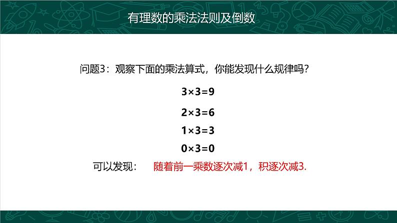 人教版七年级数学上册同步精品课堂 1.4.1 有理数的乘法（同步课件）第8页