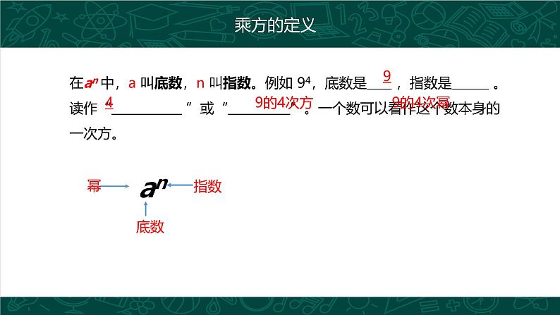 人教版七年级数学上册同步精品课堂 1.5.1 有理数的乘方（同步课件）第8页