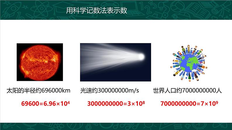 人教版七年级数学上册同步精品课堂 1.5.2 科学记数法（同步课件）第7页