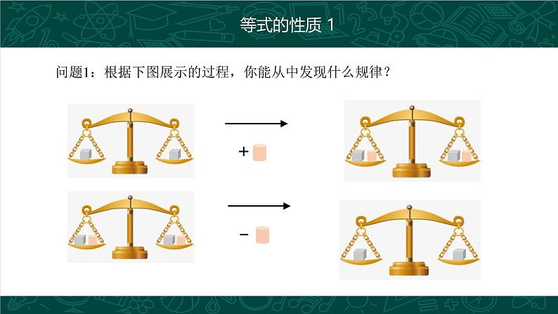 人教版七年级数学上册同步精品课堂 3.1.2 等式的性质（同步课件）第6页