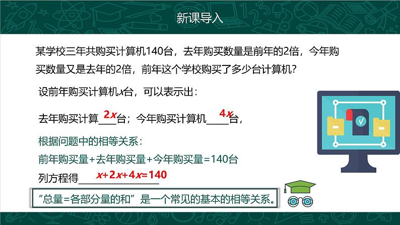 人教版七年级数学上册同步精品课堂 3.2 解一元一次方程（合并同类项与移项，同步课件）第6页