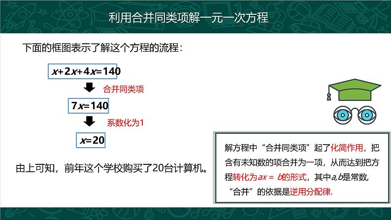 人教版七年级数学上册同步精品课堂 3.2 解一元一次方程（合并同类项与移项，同步课件）第7页