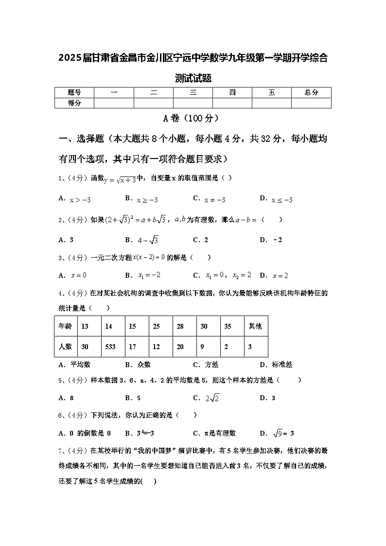 2025届甘肃省金昌市金川区宁远中学数学九年级第一学期开学综合测试试题【含答案】01