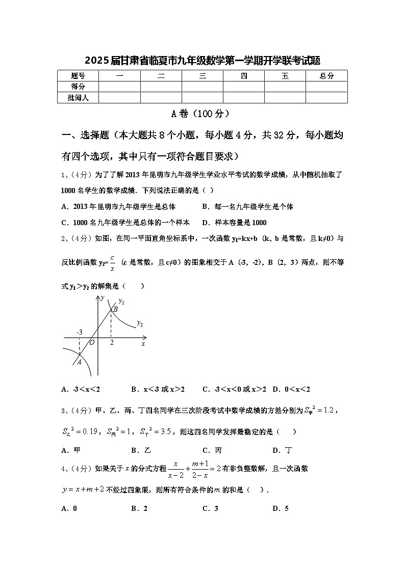 2025届甘肃省临夏市九年级数学第一学期开学联考试题【含答案】第1页