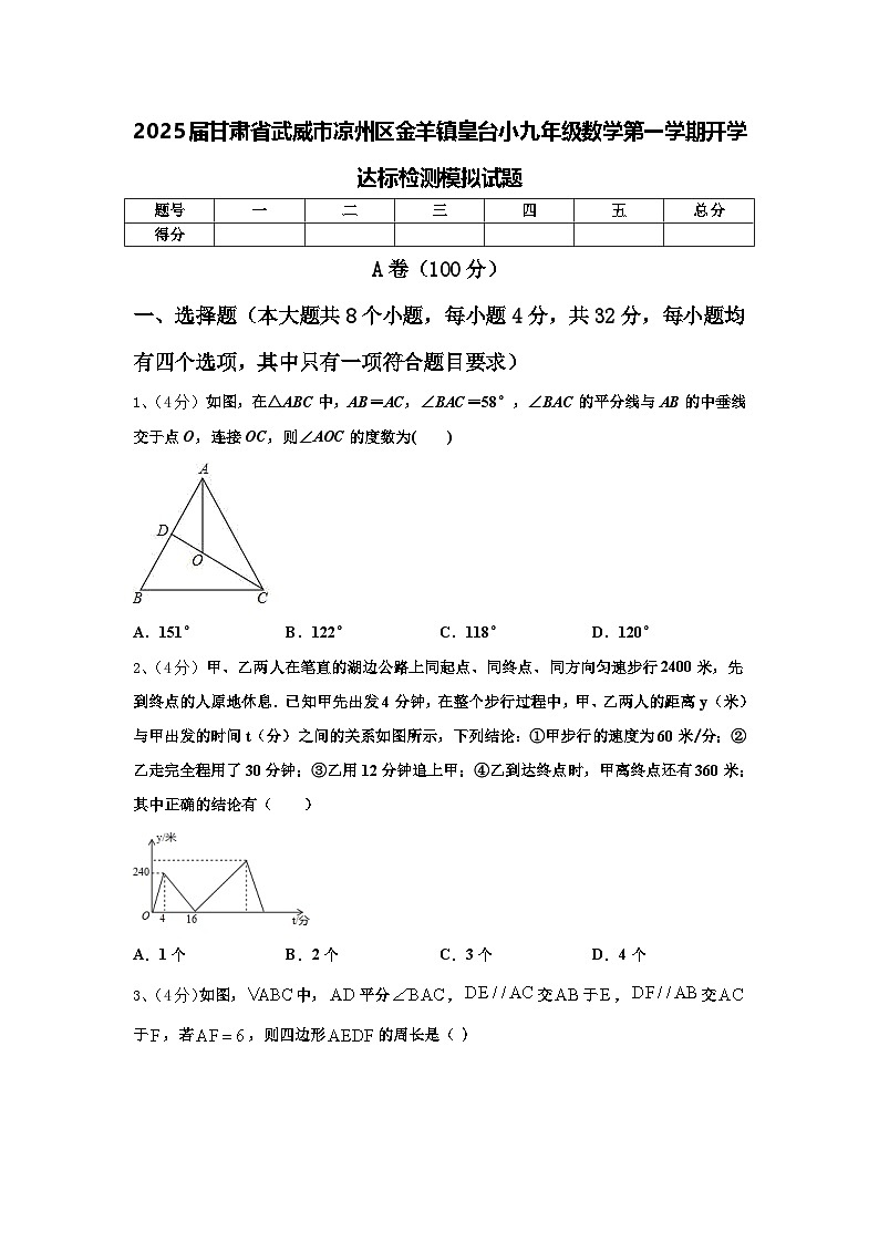 2025届甘肃省武威市凉州区金羊镇皇台小九年级数学第一学期开学达标检测模拟试题【含答案】第1页