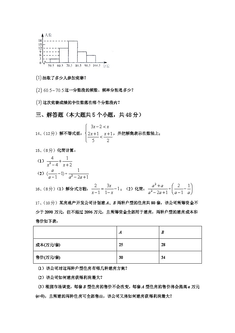 2025届甘肃省张掖市高台县九年级数学第一学期开学学业质量监测试题【含答案】03
