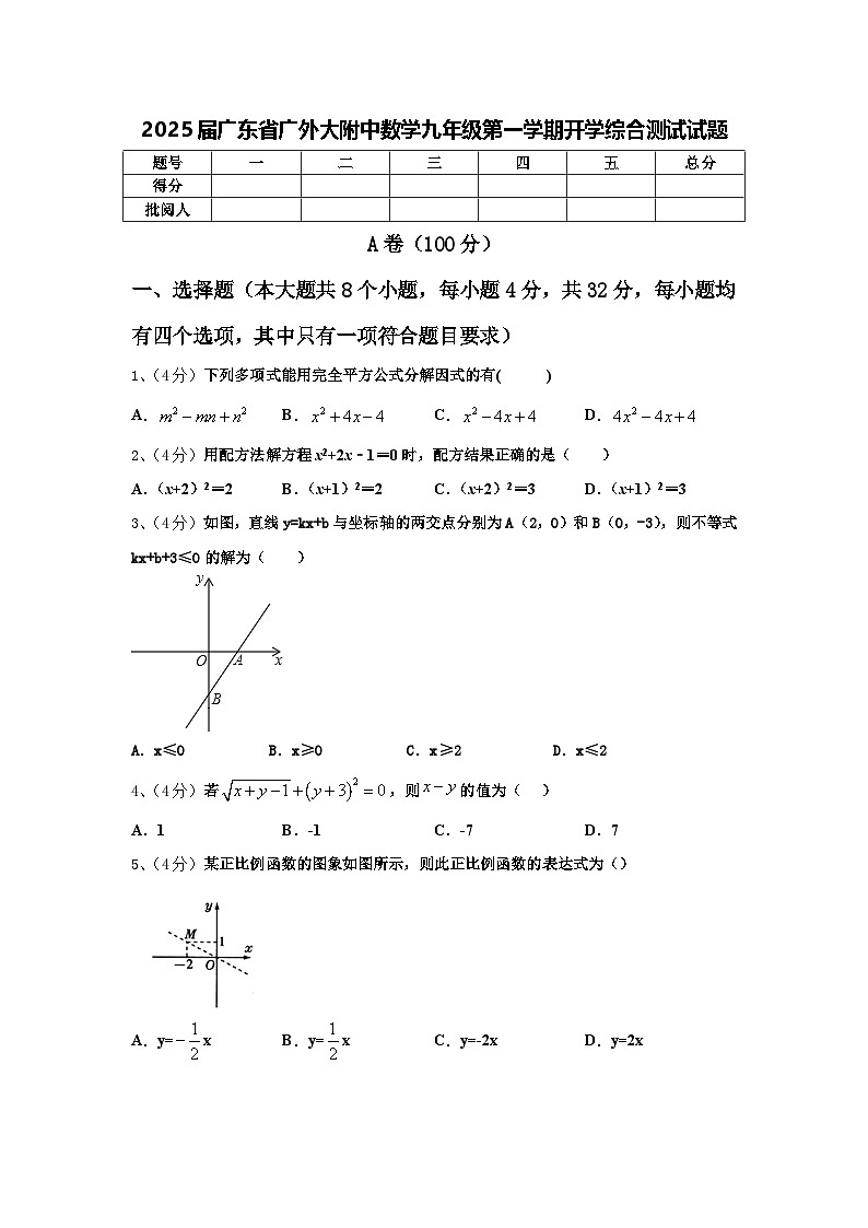 2025届广东省广外大附中数学九年级第一学期开学综合测试试题【含答案】第1页