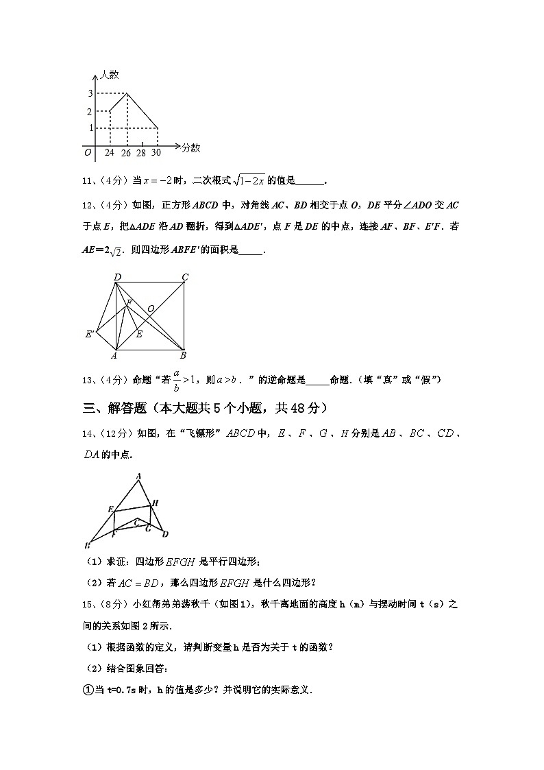 2025届广东省广州市华南师大附中九上数学开学联考模拟试题【含答案】第3页