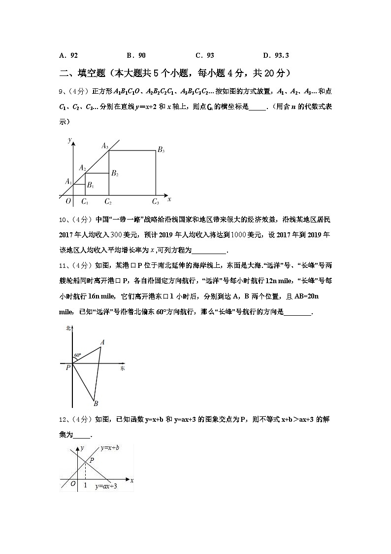 2025届广东省花都区联安中学九上数学开学学业质量监测模拟试题【含答案】03