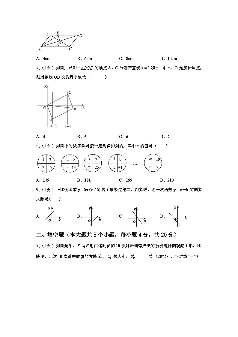 2025届广东省惠州市第一中学九上数学开学学业质量监测试题【含答案】第2页