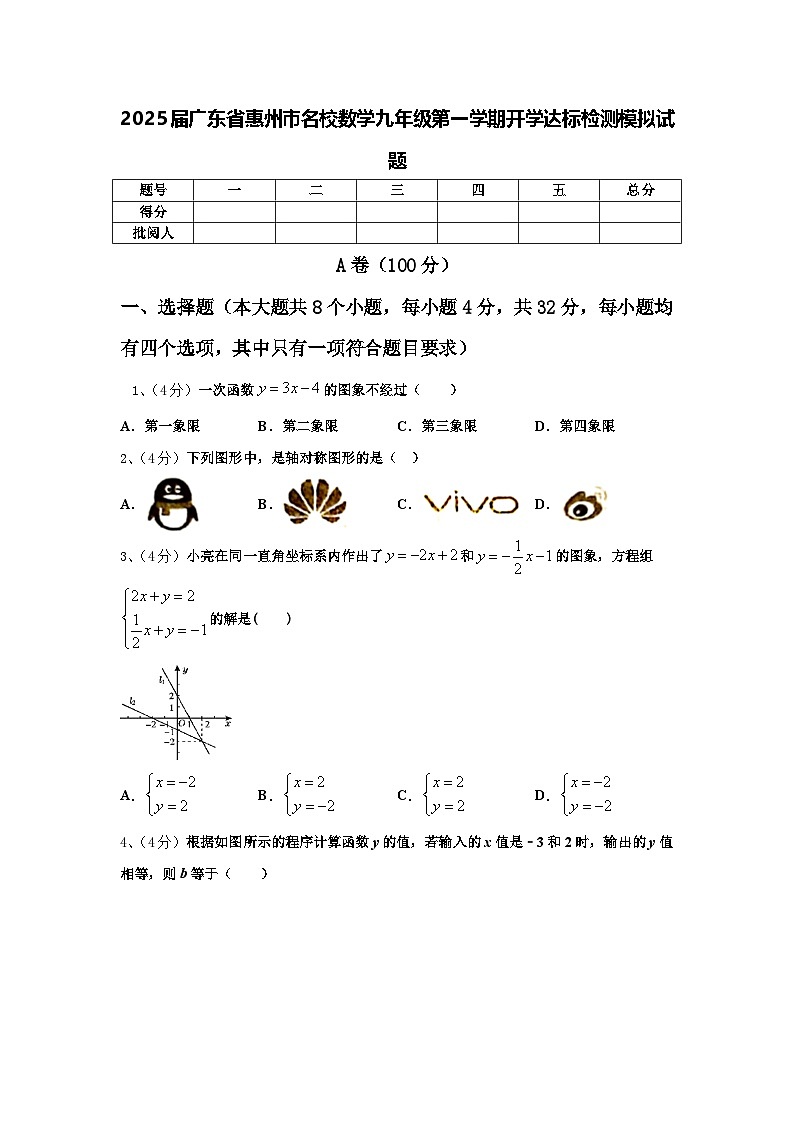 2025届广东省惠州市名校数学九年级第一学期开学达标检测模拟试题【含答案】01