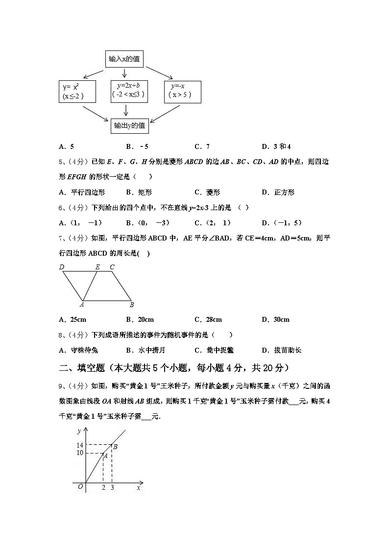 2025届广东省惠州市名校数学九年级第一学期开学达标检测模拟试题【含答案】02