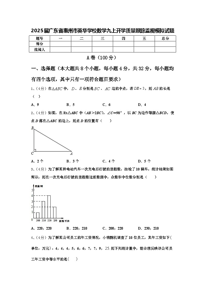 2025届广东省惠州市英华学校数学九上开学质量跟踪监视模拟试题【含答案】01
