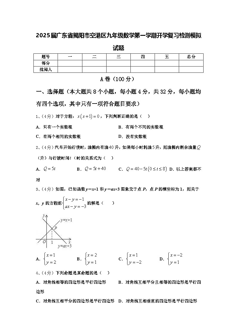 2025届广东省揭阳市空港区九年级数学第一学期开学复习检测模拟试题【含答案】第1页