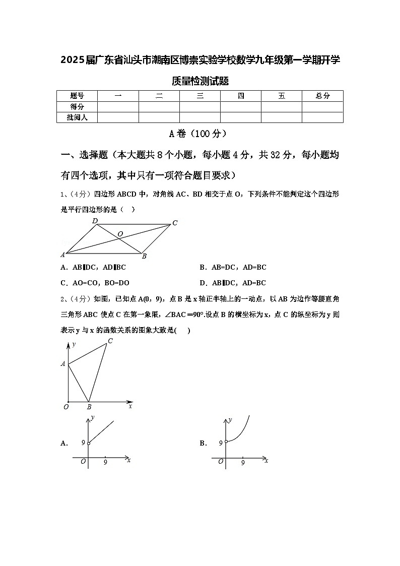 2025届广东省汕头市潮南区博崇实验学校数学九年级第一学期开学质量检测试题【含答案】第1页
