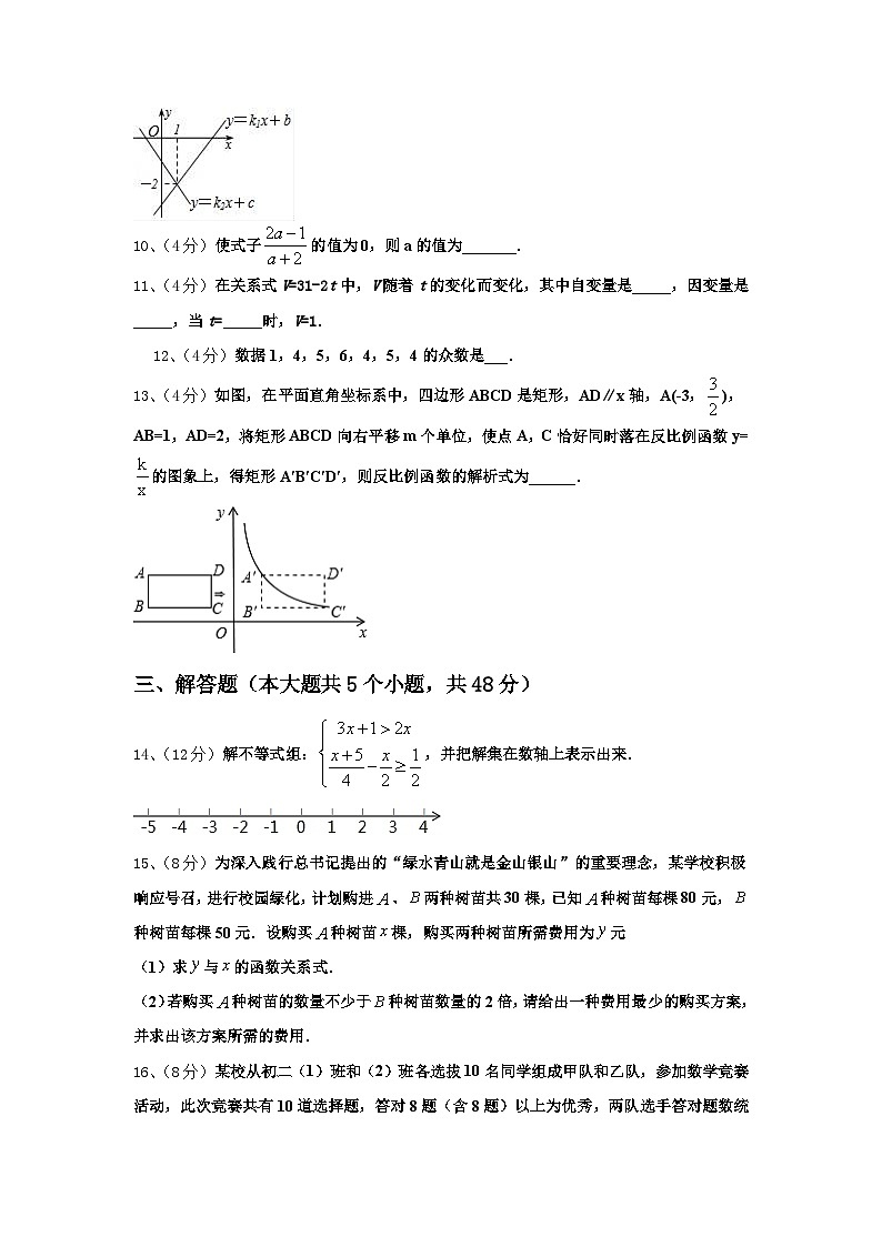 2025届广东省汕尾市九年级数学第一学期开学检测试题【含答案】03