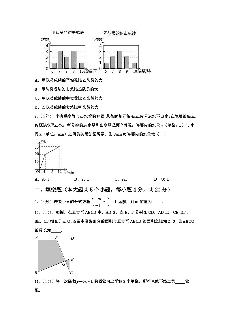 2025届广东省深圳市宝安区宝安中学九上数学开学检测试题【含答案】02