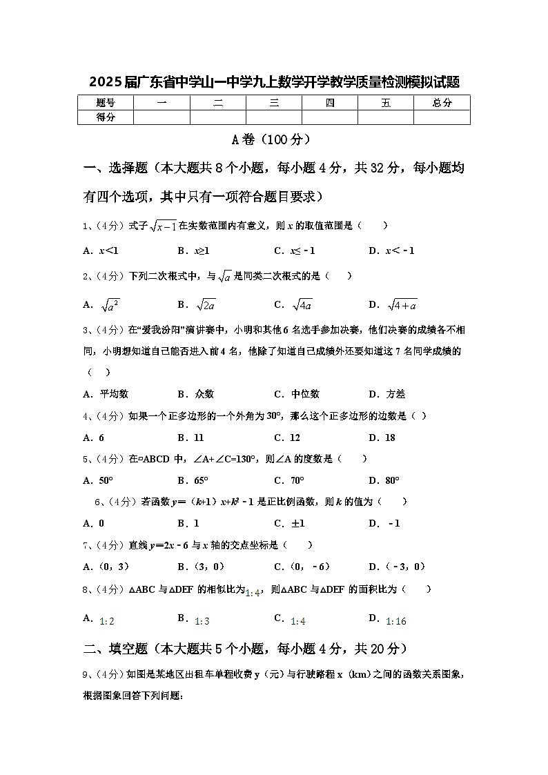 2025届广东省中学山一中学九上数学开学教学质量检测模拟试题【含答案】01