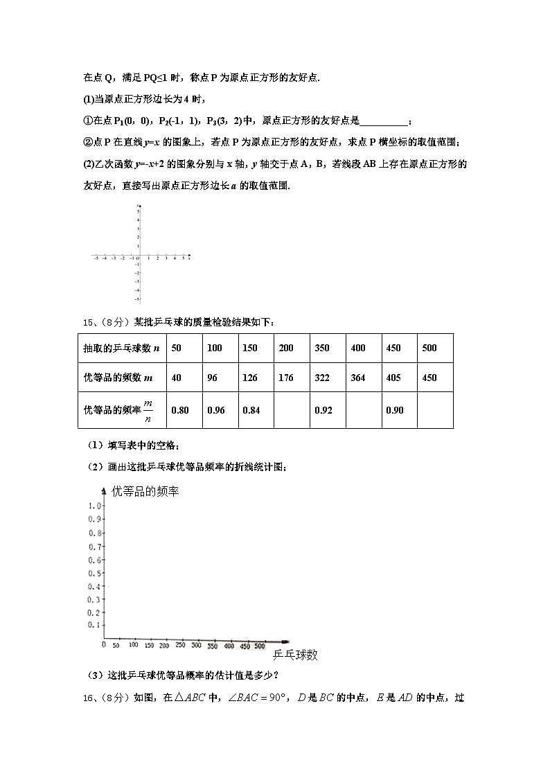 2025届广东省统考数学九年级第一学期开学经典试题【含答案】03