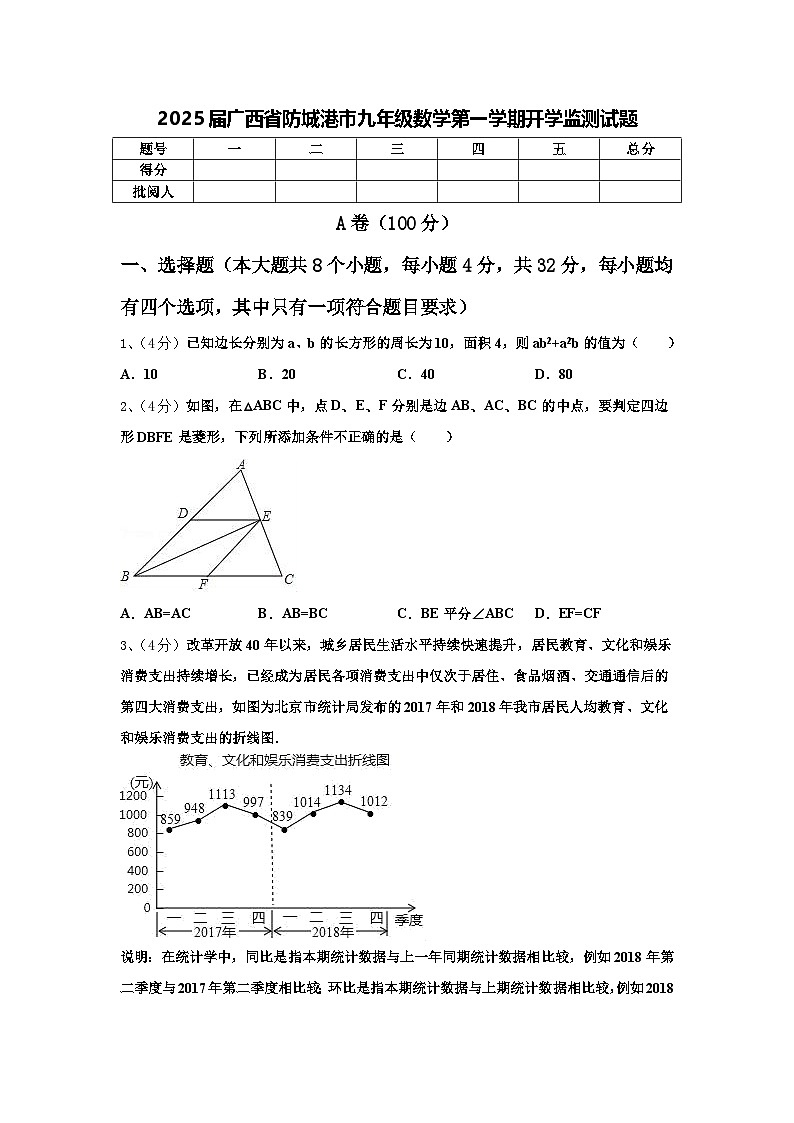 2025届广西省防城港市九年级数学第一学期开学监测试题【含答案】第1页