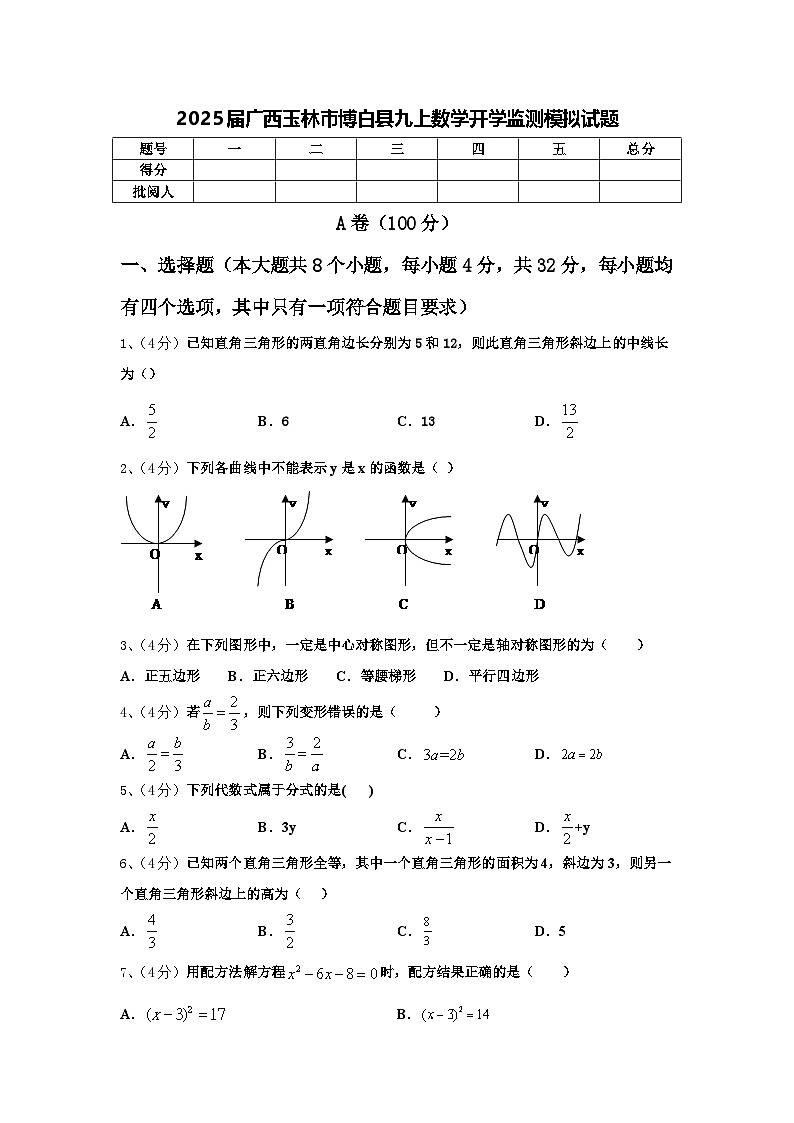 2025届广西玉林市博白县九上数学开学监测模拟试题【含答案】01