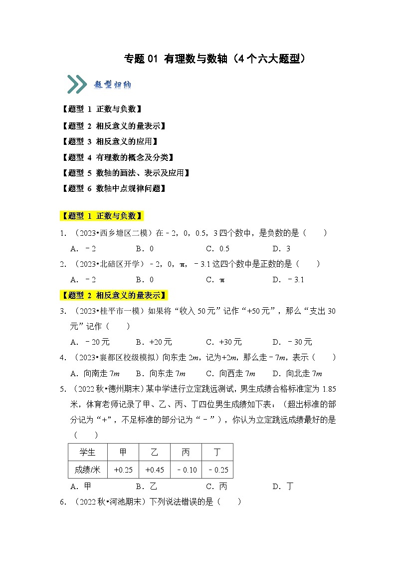 人教版七年级数学上册《知识解读•题型专练》专题01有理数与数轴(4个六大题型)(原卷版+解析)第1页