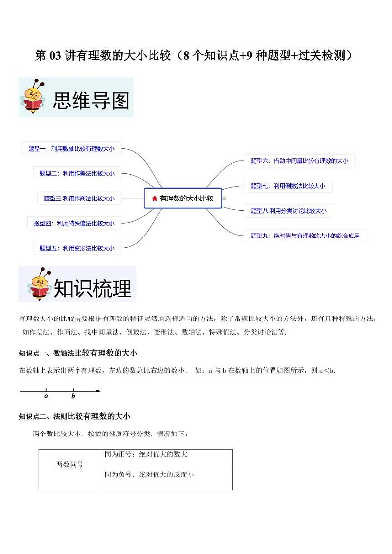 第03讲有理数的大小比较（8个知识点+9种题型+过关检测）（学生版） 2024-2025学年七年级数学上册考试满分全攻略同步备课备考系列（人教版2024）第1页