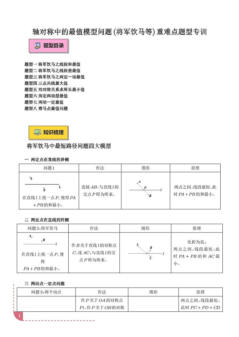 轴对称中的最值模型问题（将军饮马）重难点题型专训（学生版）第1页