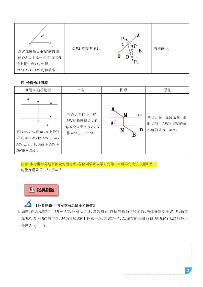 轴对称中的最值模型问题（将军饮马）重难点题型专训（学生版）第2页