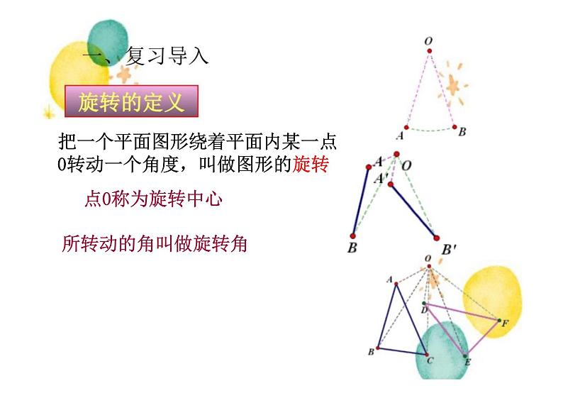 九年级数学人教版（上册）23.2.1 中心对称课件第1页