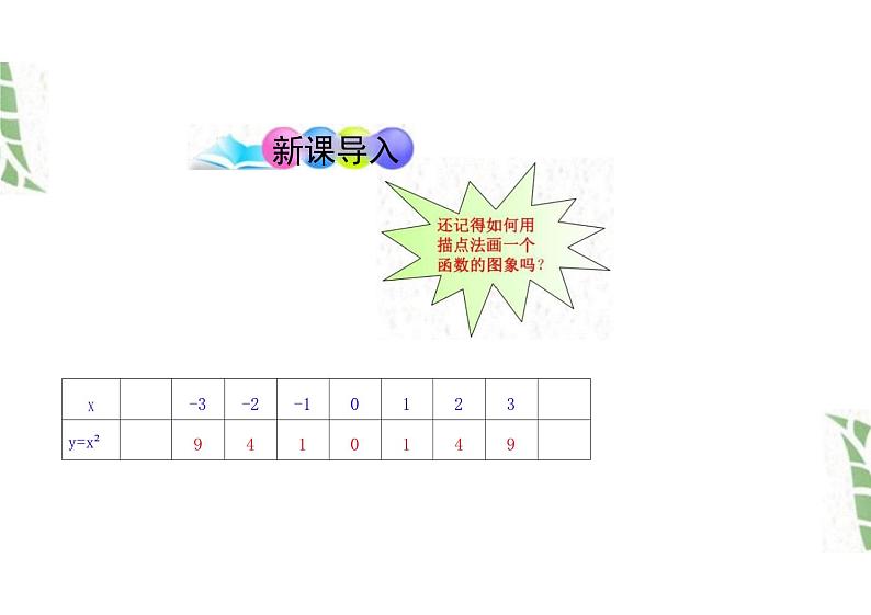 九年级数学人教版（上册）22.1.3.2二次函数 课件第3页