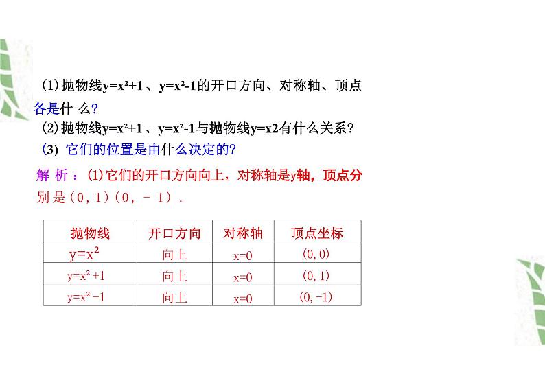 九年级数学人教版（上册）22.1.3.2二次函数 课件第7页