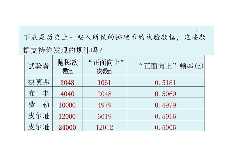 九年级数学人教版（上册）教学课件25.3用频率估计概率08