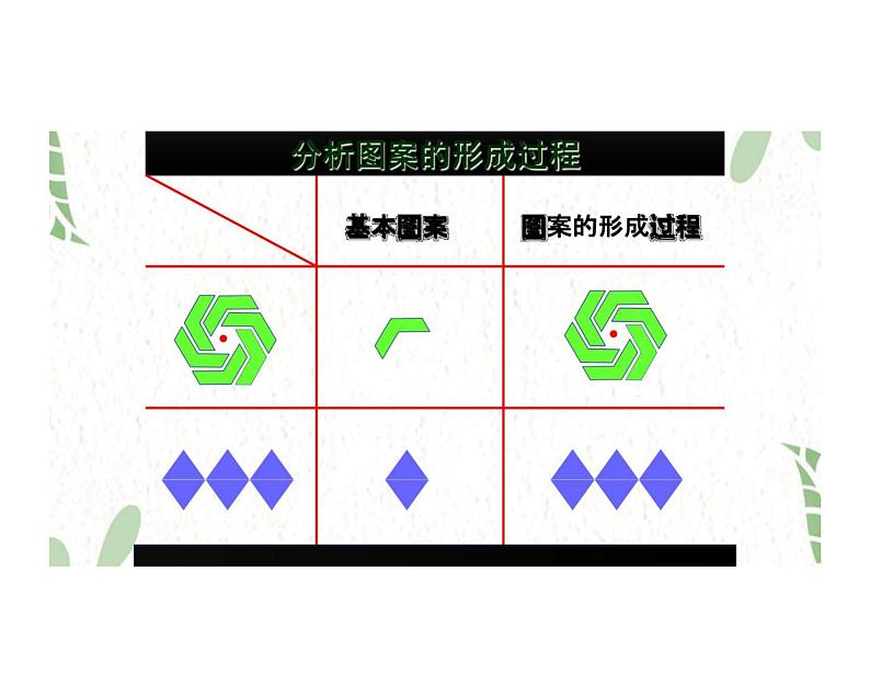 九年级数学人教版（上册）23.3阅读与思考——旋转对称课件 (1)06