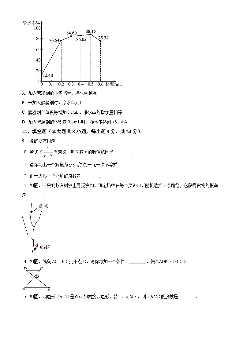 2024年青海省中考题数学真题（原卷版）03