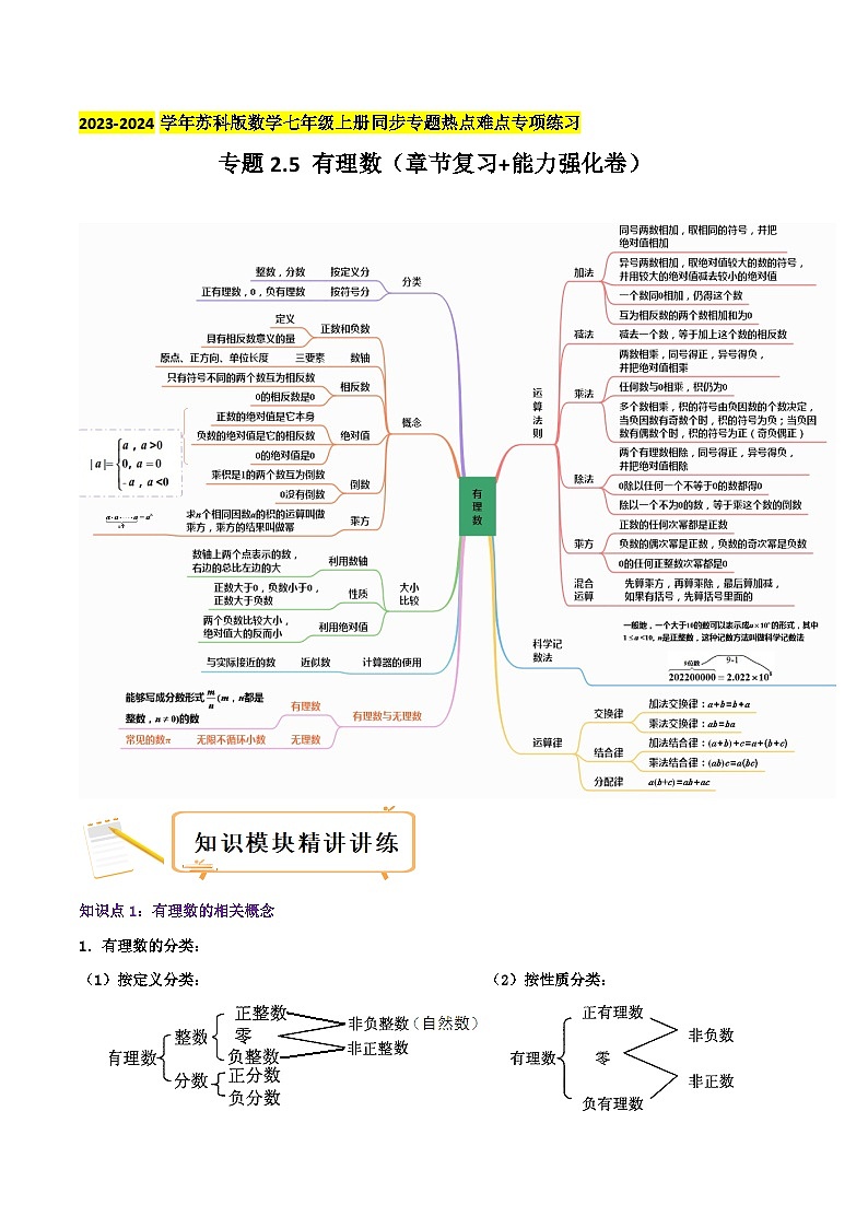 苏科版数学七年级上册全程通关培优(专项卷+章节复习+期中期末备考)专题2.5有理数(章节复习+能力强化卷)特训（学生版+解析）01