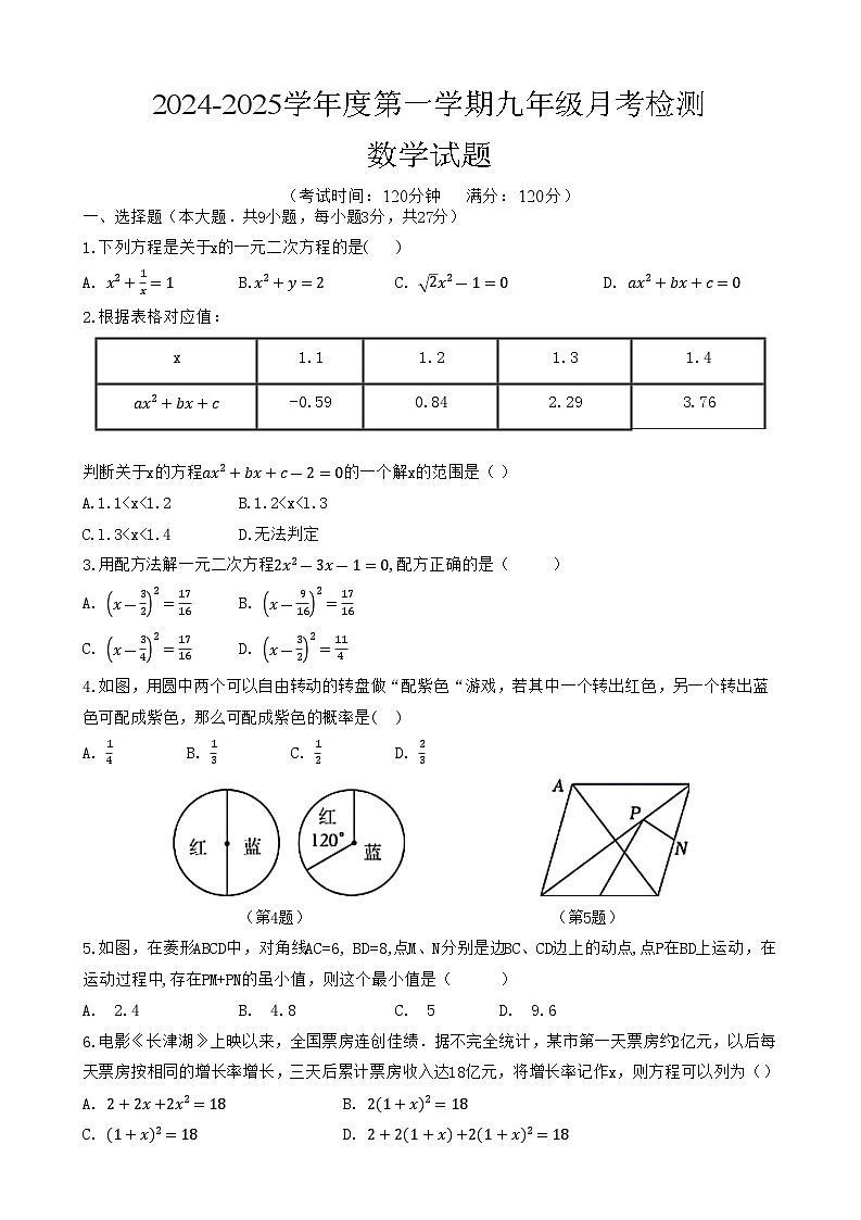 山东省青岛市城阳区第六中学2024-2025学年上学期九年级数学10月月考检测试题第1页