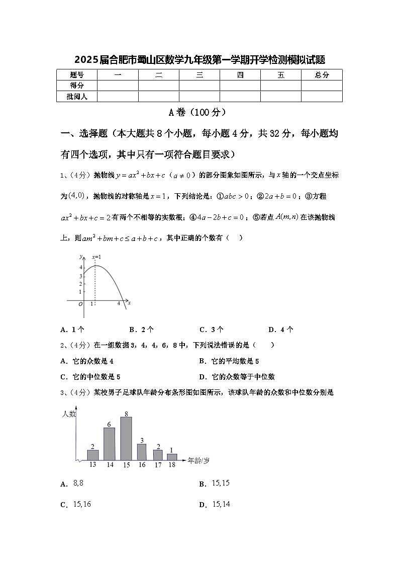 2025届合肥市蜀山区数学九年级第一学期开学检测模拟试题【含答案】第1页