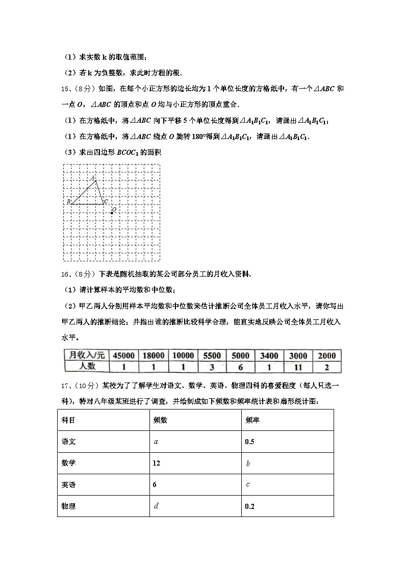 2025届河北省保定莲池区六校联考数学九上开学复习检测试题【含答案】03