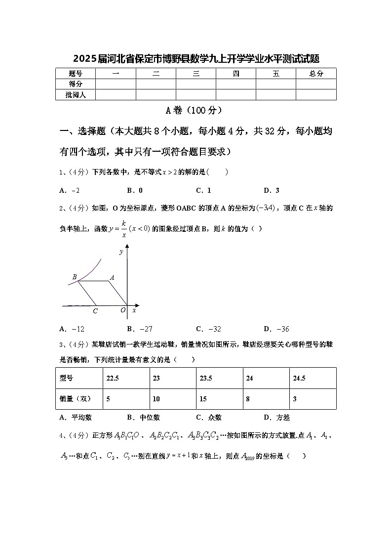 2025届河北省保定市博野县数学九上开学学业水平测试试题【含答案】第1页