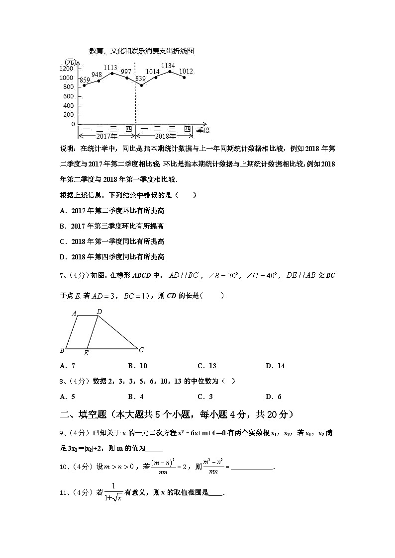 2025届河北省邯郸市邯郸市育华中学数学九上开学学业质量监测模拟试题【含答案】03
