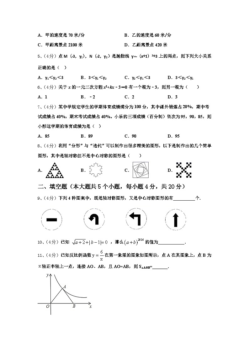 2025届河北省魏县九年级数学第一学期开学质量检测试题【含答案】第2页